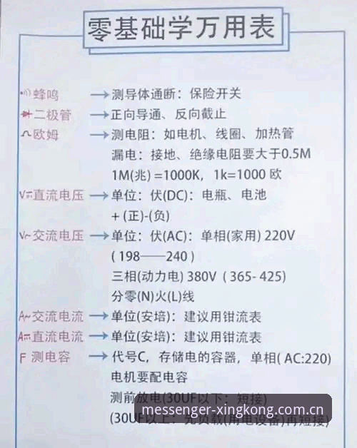 空间信使C5FU中国版 空间信使C5FU中国版年度行权操作教程:从下载到数据同步一次搞定