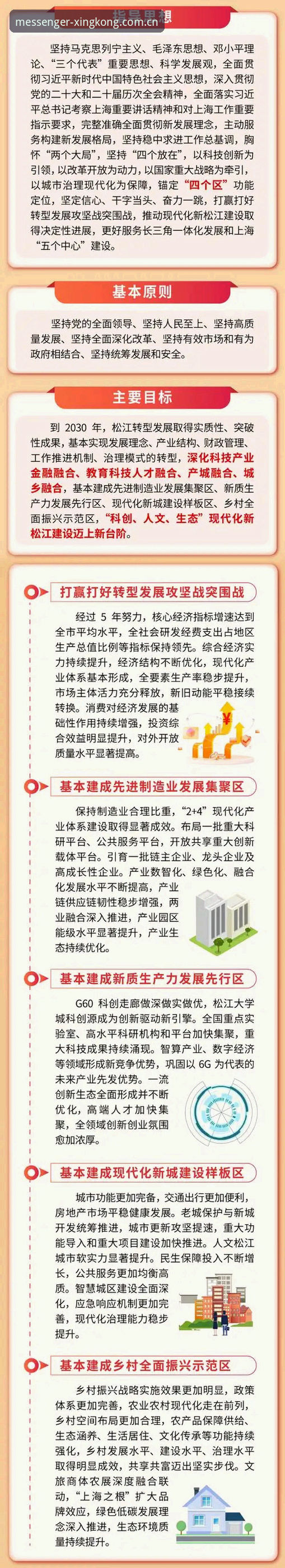 空间信使C5FU中国版 为什么说空间信使C5FU中国版是今年数据行权的关键节点?